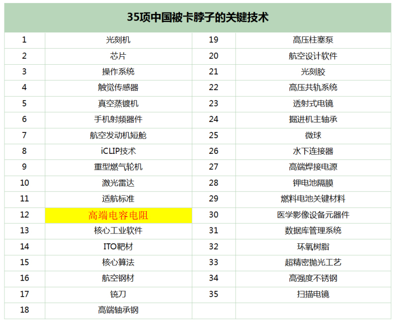 未標(biāo)題-1